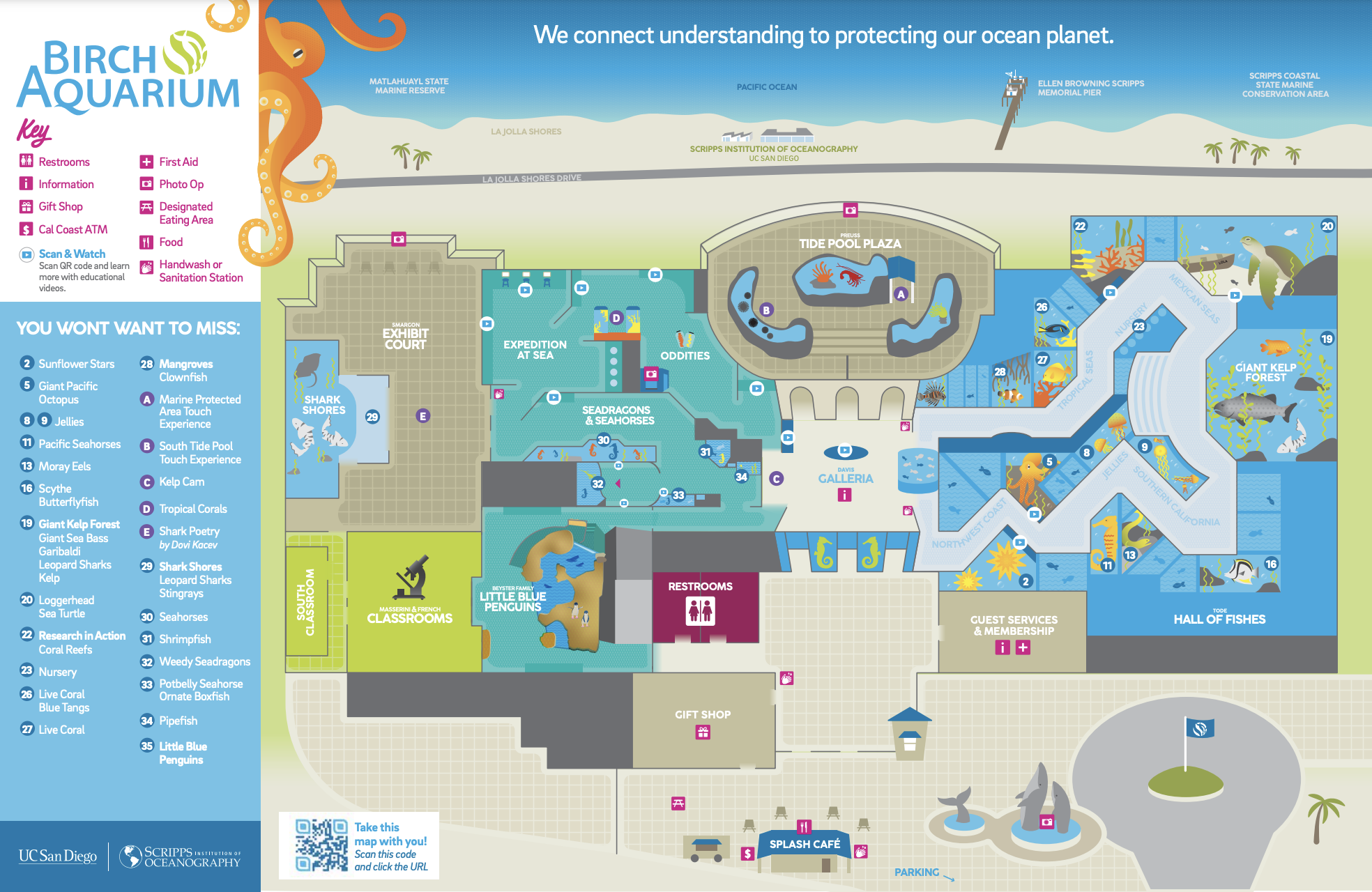 An illustrated map of Birch Aquarium at Scripps in La Jolla