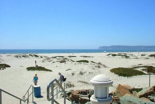 Coronado Central Beach