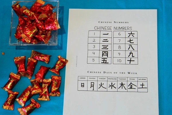 Chinese New Year Printables Numbers