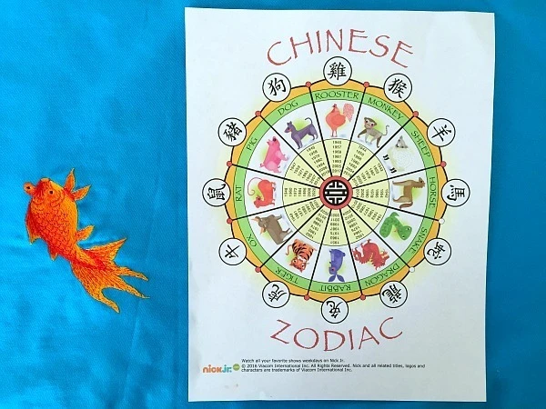 Chinese Zodiac calendar printable