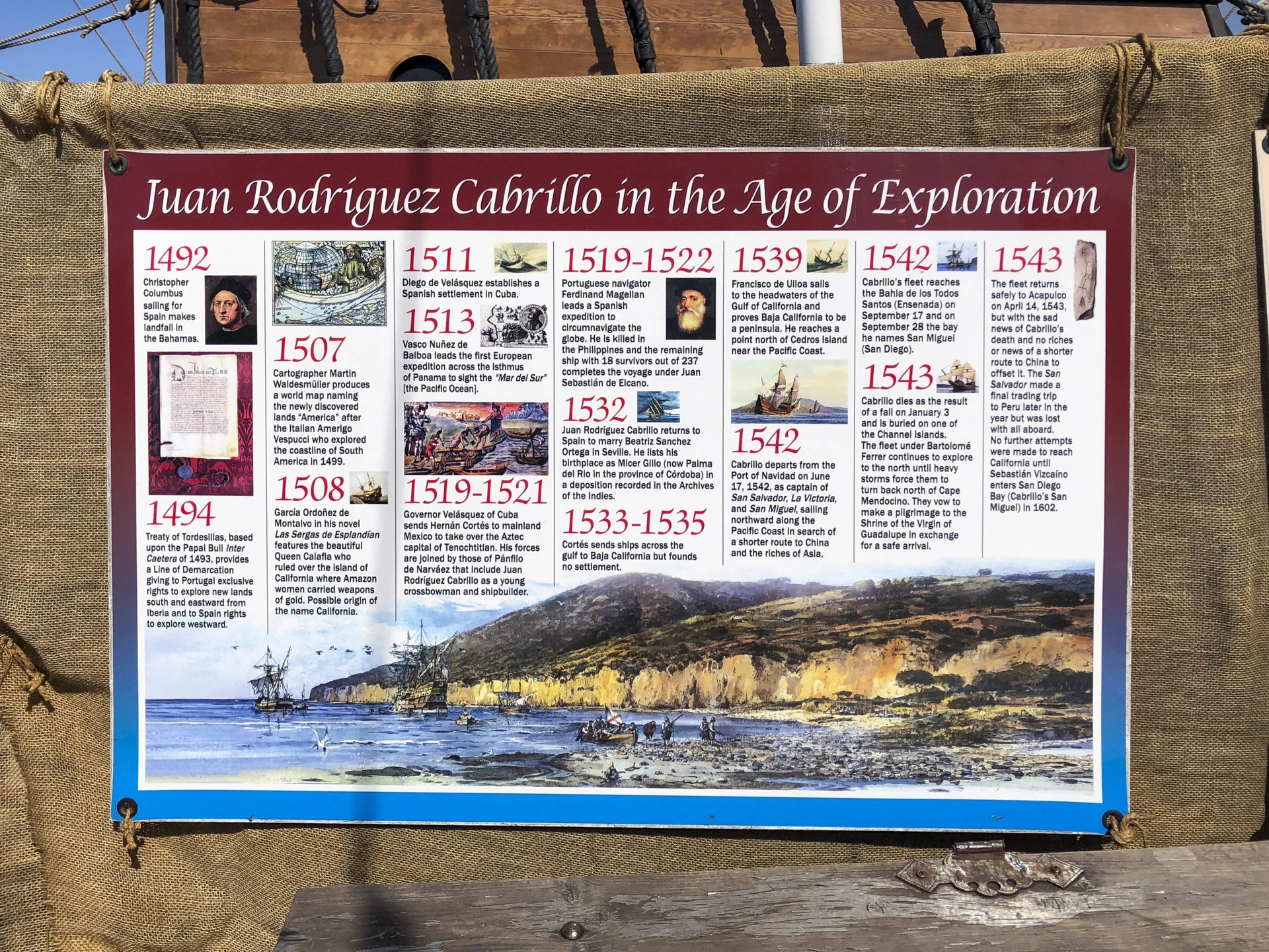 A chart displaying Juan Rodriguez Cabrillo's timeline of historic events.
