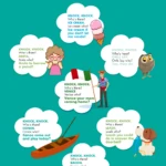 A list of over 135 clean and funny knock knock jokes for kids as young as preschool (adults will enjoy them just as much). Download the list for free!