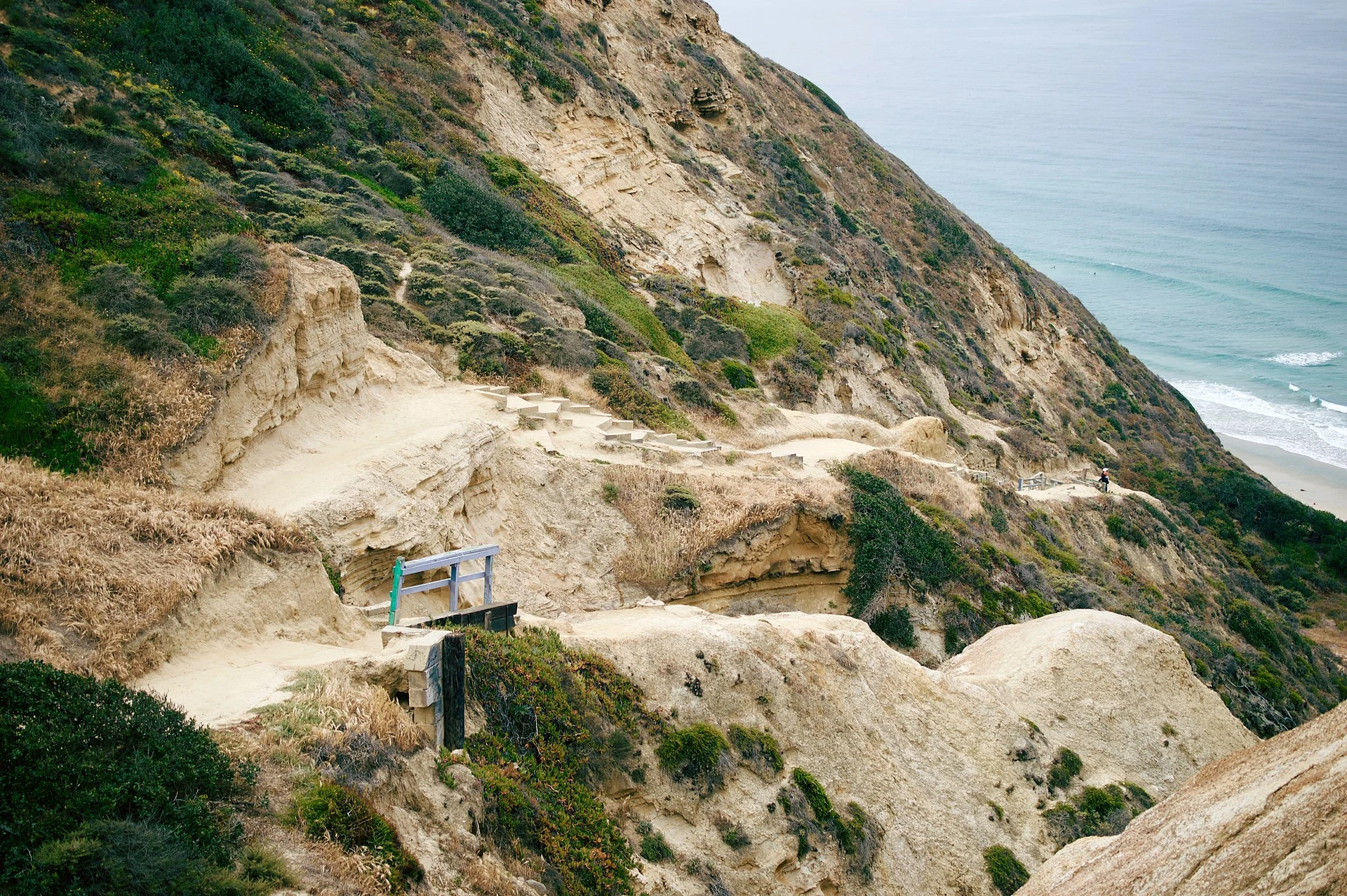 The trail leading down to Black's Beach San Diego.
