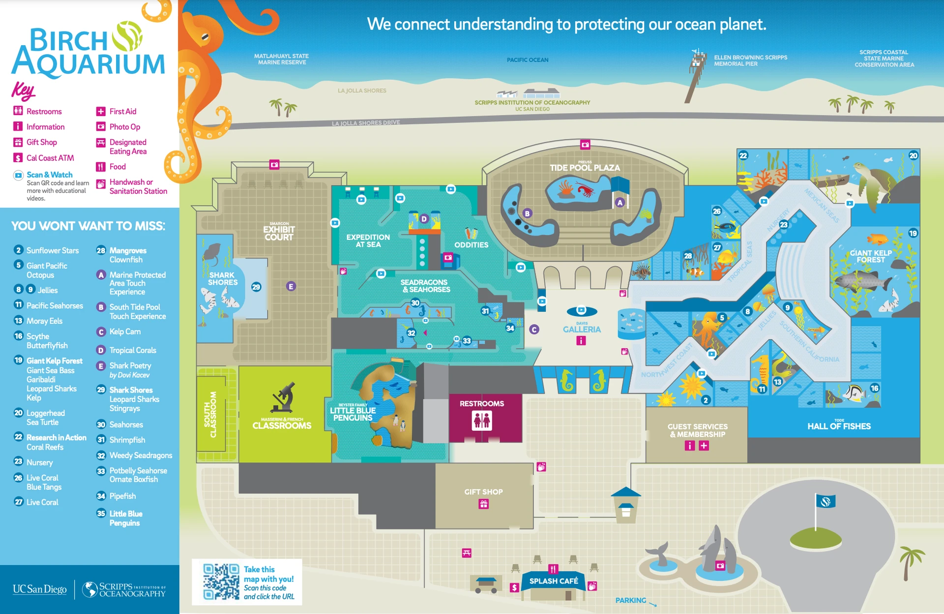 An illustrated map of Birch Aquarium at Scripps in La Jolla